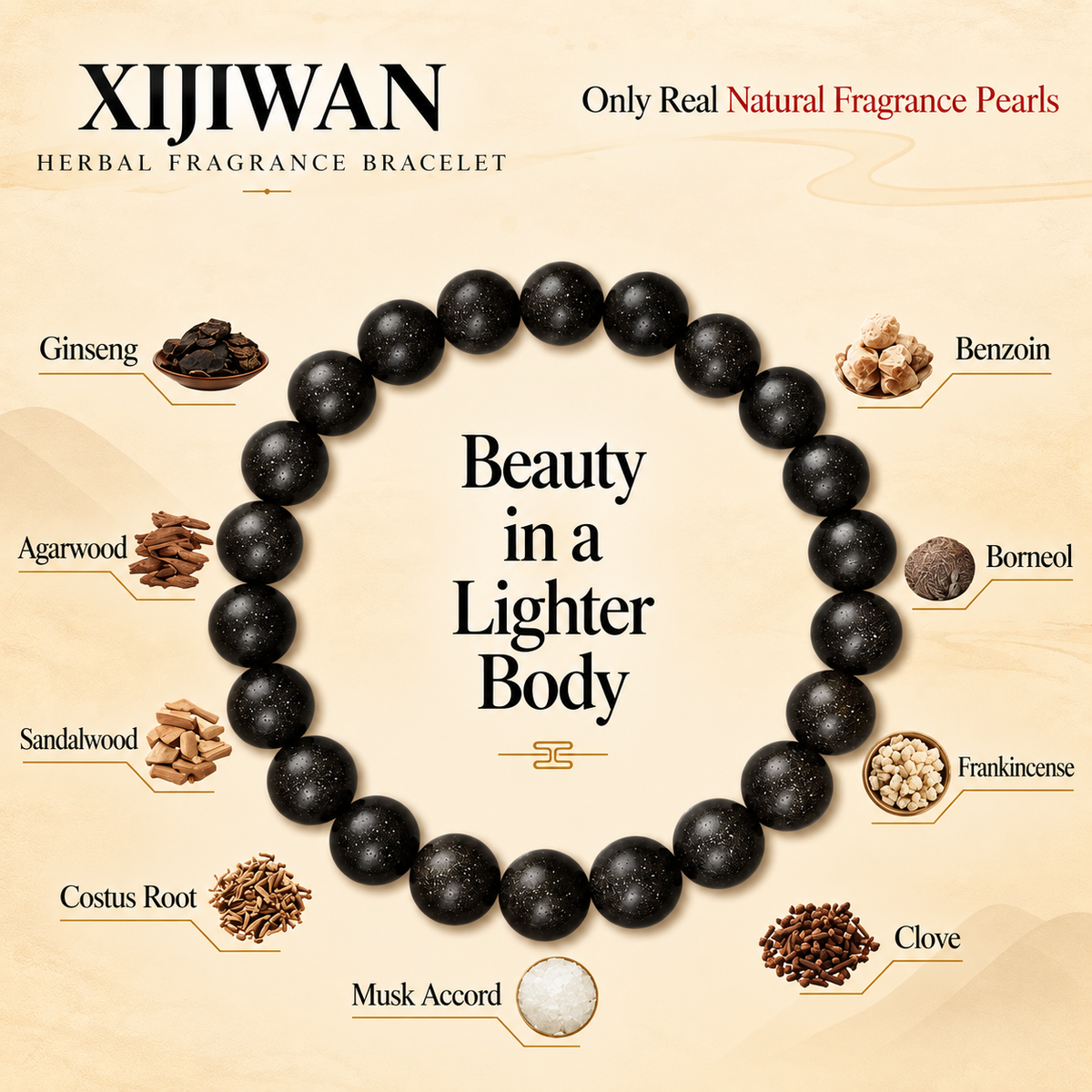 息肌丸 HeXiang Bracelet